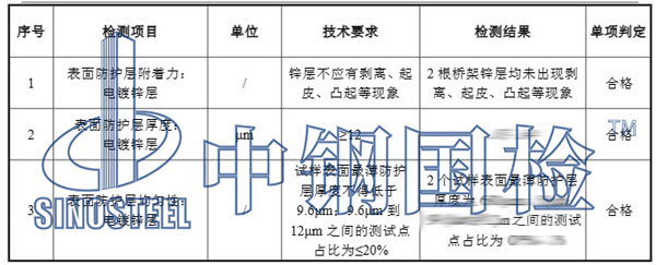 镀锌桥架镀锌层检测项目效果