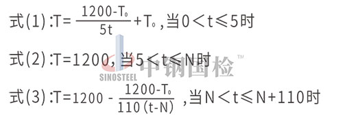 尊龙凯时【官网首页】人生就是博!