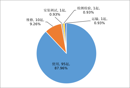 尊龙凯时【官网首页】人生就是博!