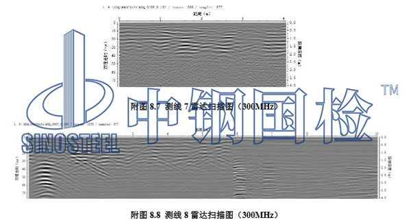 地下管线探测部分雷达扫描图