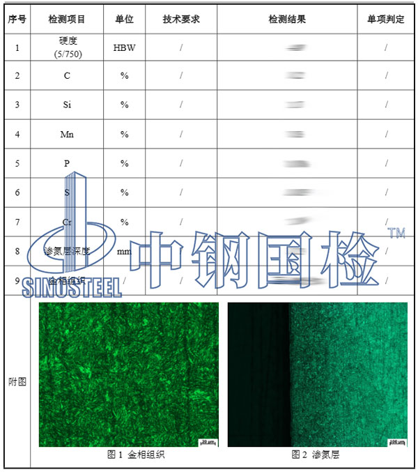 轨道检测项目效果