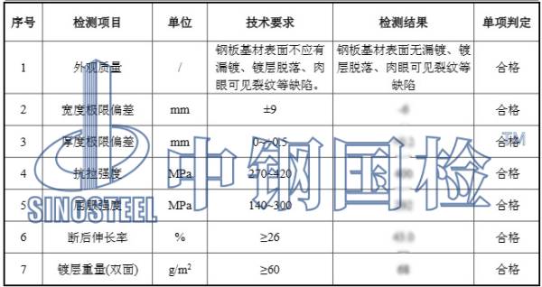 钢板止水带检测报告效果