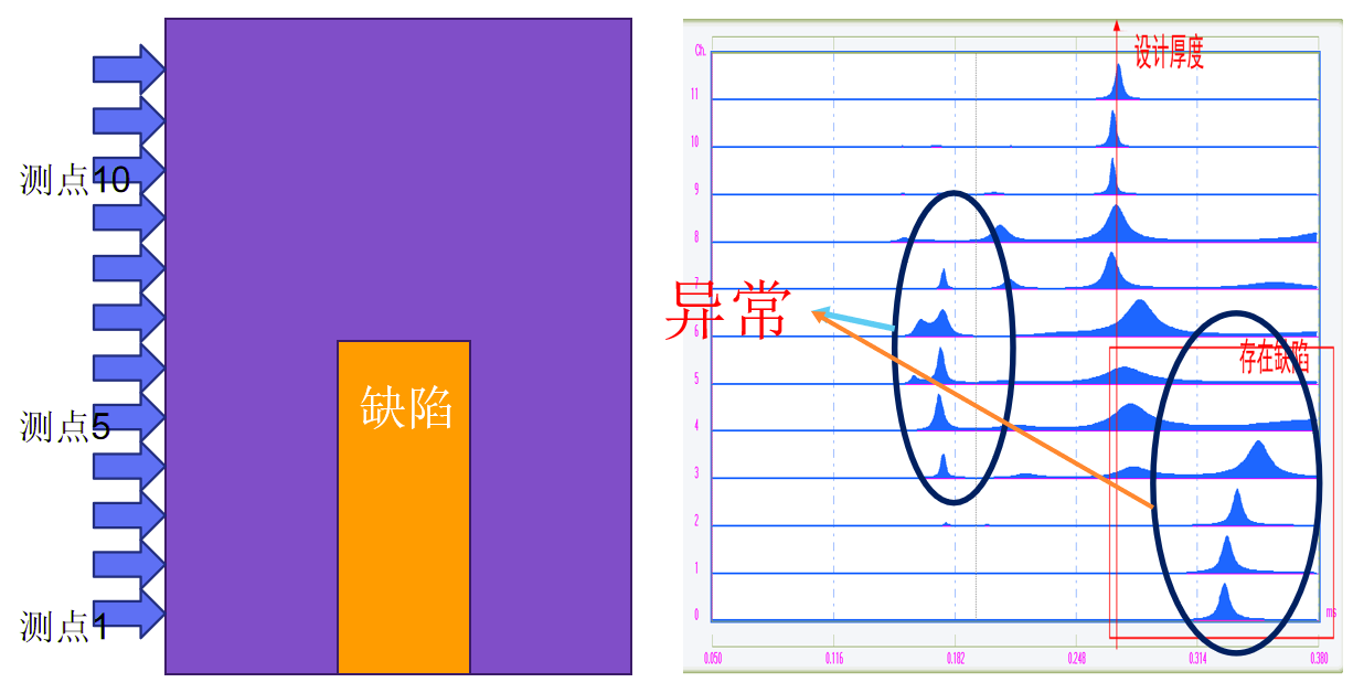 尊龙凯时【官网首页】人生就是博!