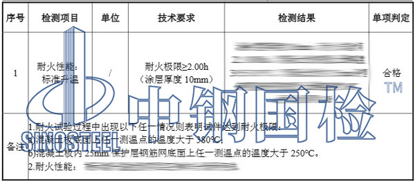 防火涂料检测报告效果