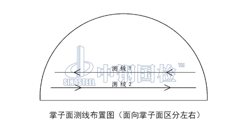 尊龙凯时【官网首页】人生就是博!