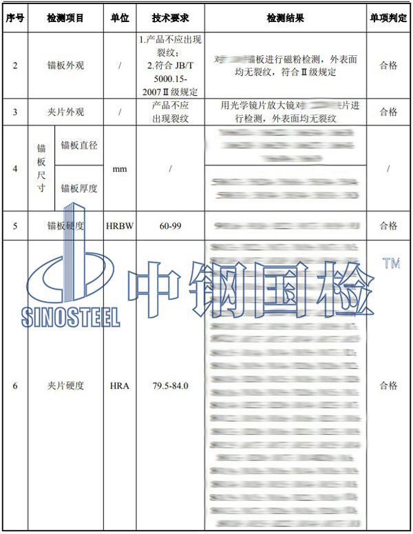 预应力锚具检测项目效果