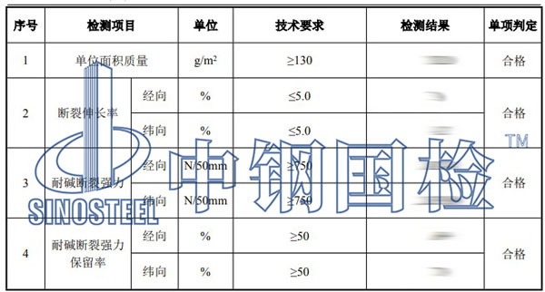 玻纤网格布检测项目效果