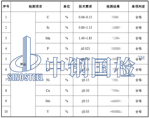 焊丝检测项目效果