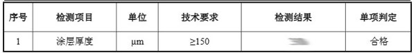 钢结构防腐涂料涂层厚度检测效果