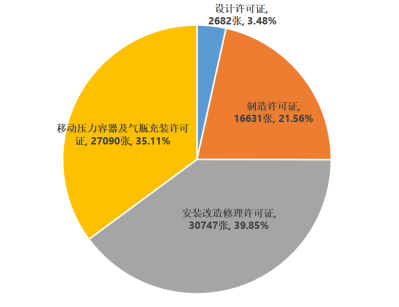 尊龙凯时【官网首页】人生就是博!