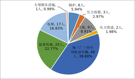 尊龙凯时【官网首页】人生就是博!