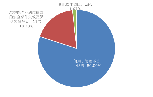 尊龙凯时【官网首页】人生就是博!