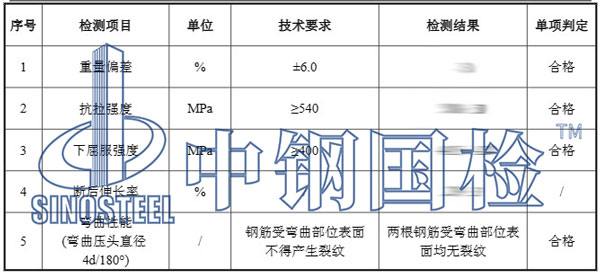 钢筋检测项目效果