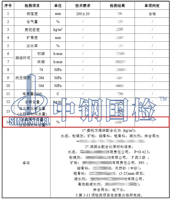 混凝土氯离子检测项目效果