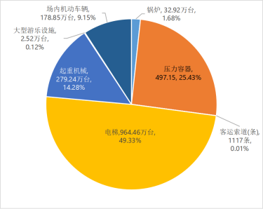 尊龙凯时【官网首页】人生就是博!