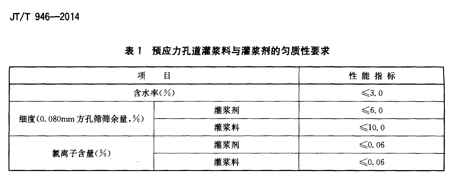 尊龙凯时【官网首页】人生就是博!