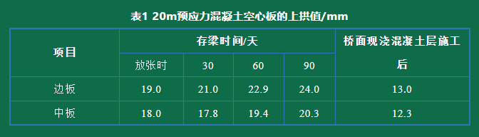 尊龙凯时【官网首页】人生就是博!