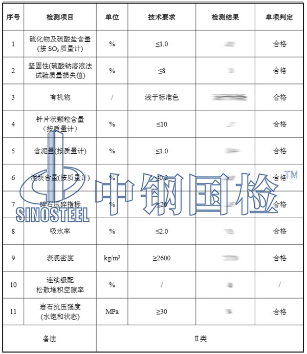 修建工程检测报告效果