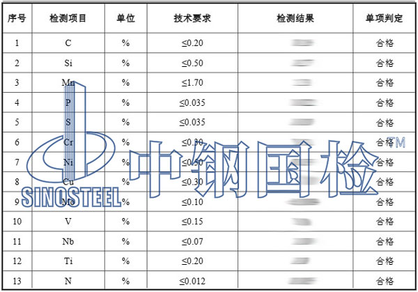 钢材复检项目效果