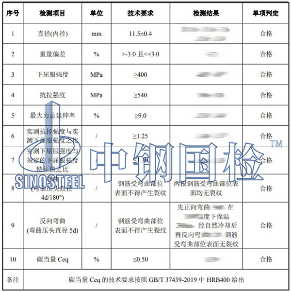 钢筋复检项目效果