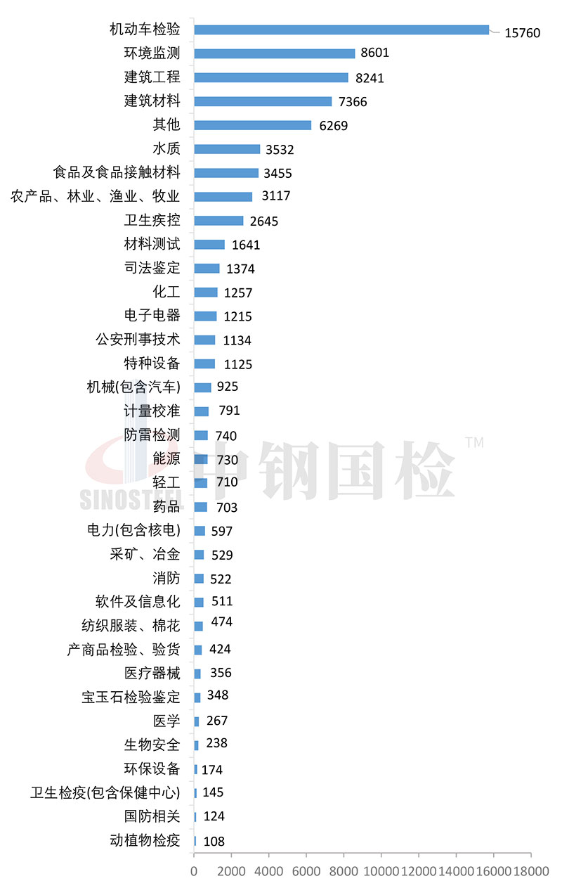 尊龙凯时【官网首页】人生就是博!