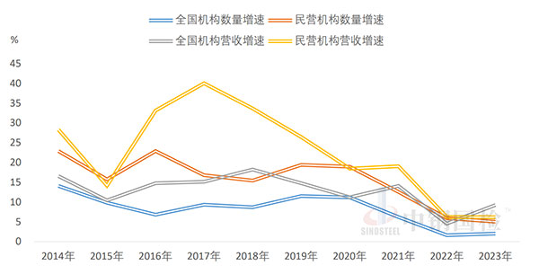 尊龙凯时【官网首页】人生就是博!