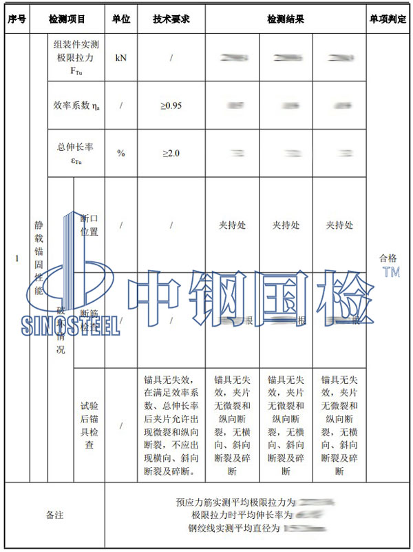 预应力锚具检测项目效果