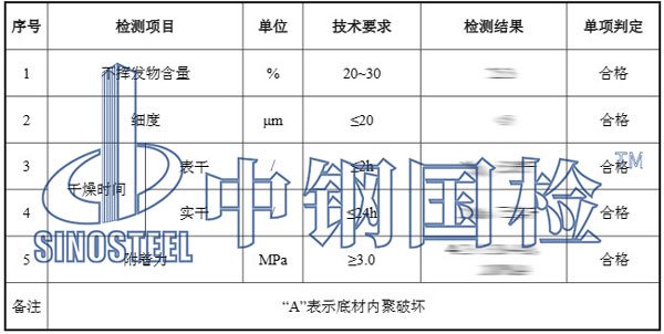 防水涂料案例1检测效果