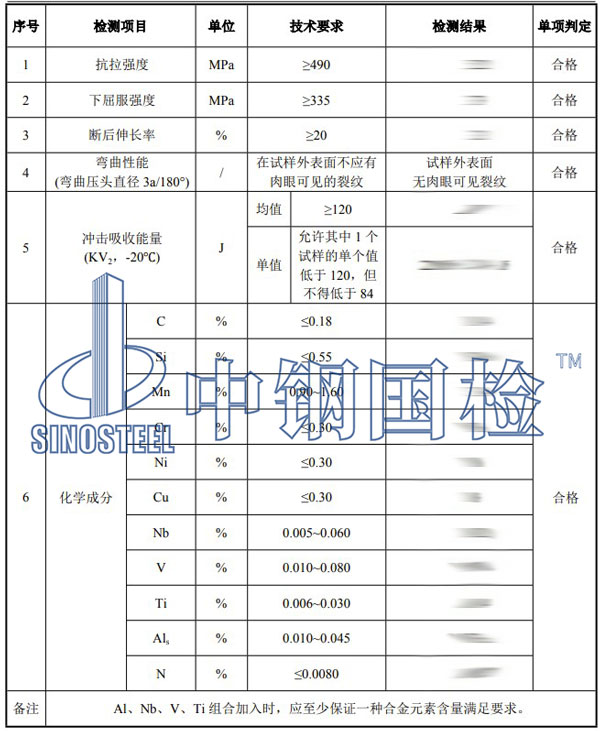 钢板检测项目效果