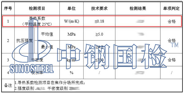 修建质料导热系数检测项目效果