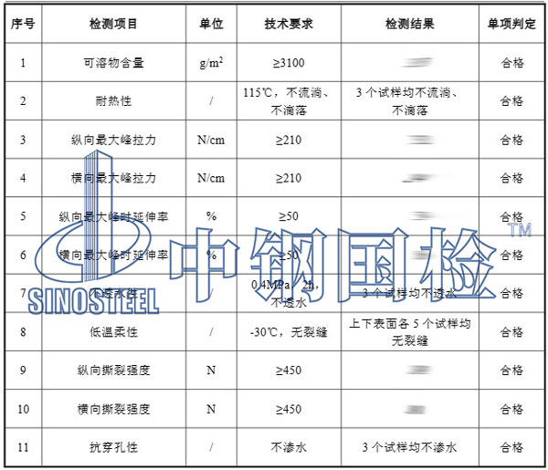 防水卷材产品检测项目效果